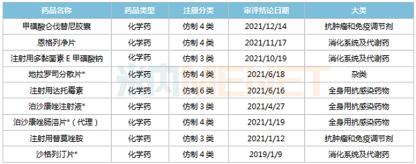2019ÄêÖÁ½ñ×ðÁúʱ¿¹ÙÍøÈë¿Ú»ñÅúÆ·ÖÖ-600.png 2019ÄêÖÁ½ñ×ðÁúʱ¿¹ÙÍøÈë¿Ú»ñÅúÆ·ÖÖ-600.png